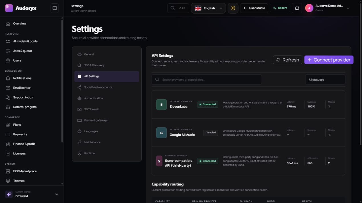 Audoryx administrator provider settings with connected Suno and ElevenLabs cards, disabled Google Lyria, capability summaries, and connection checks.