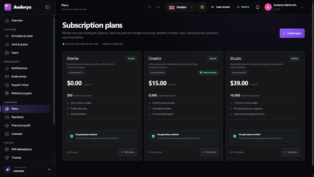 Audoryx administrator subscription plans page with three active tiers, prices, credits, benefits, gateway status, edit controls, and create action.